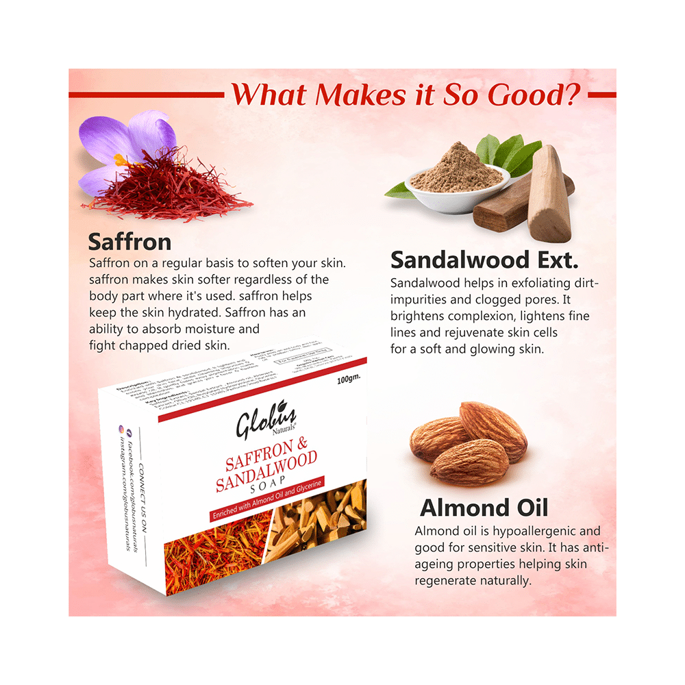Globus Naturals Saffron & Sandalwood Soap (100gm Each) - Image 7