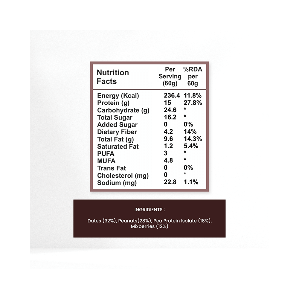 Foodiomax Protien Bar (60gm Each) 2 Double Choco & 2 Mix Berries - Image 7