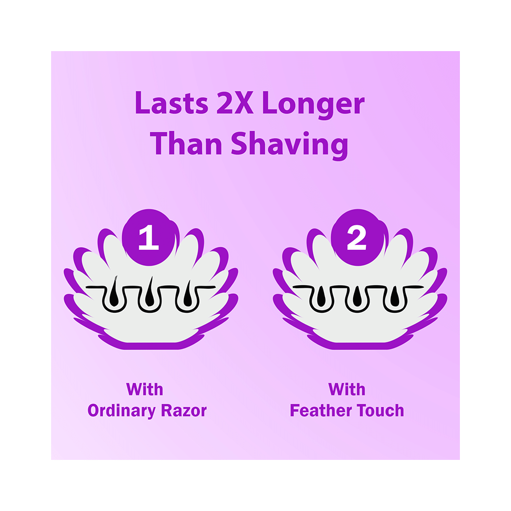 Vi-John Feather Touch Hair Removal Cream Saffron & Honey - Image 7