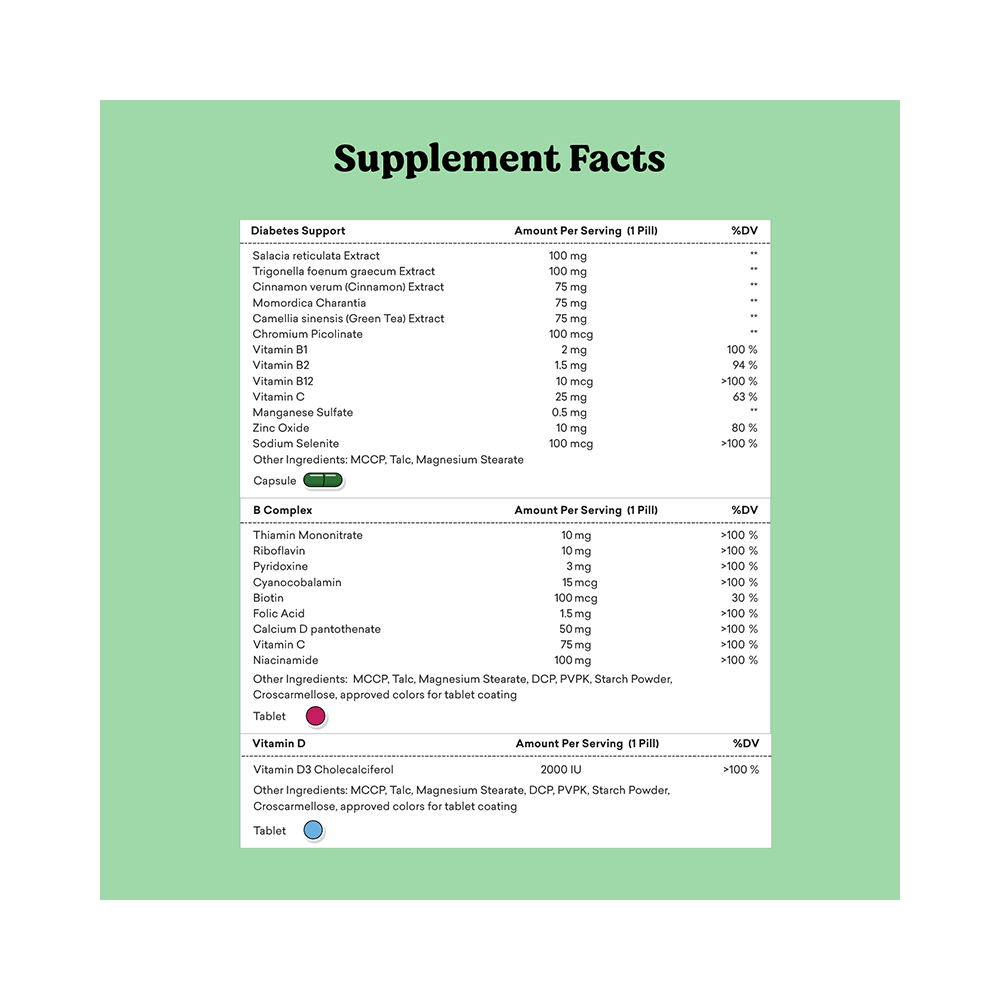 Supp Diabetes Care (90 Pills) - Image 5