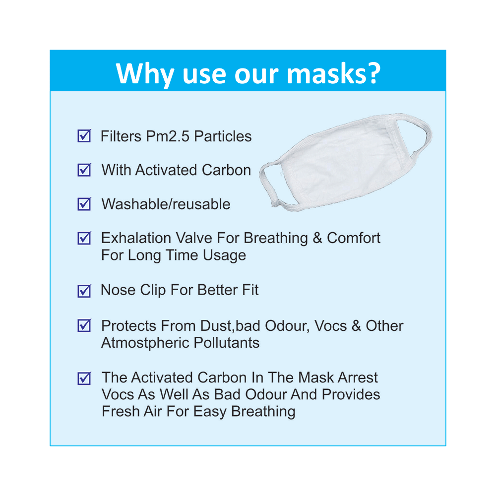 West-Coast Re-Usable,Washable & Pure Cotton Mask - Image 3