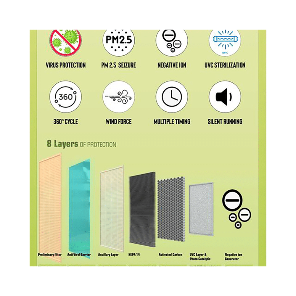 Aiither Avnee+ White - Image 8