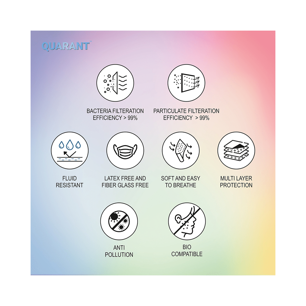 Quarant 4 Ply Designer Protective Face Mask Ombre Series Multicolor - Image 2