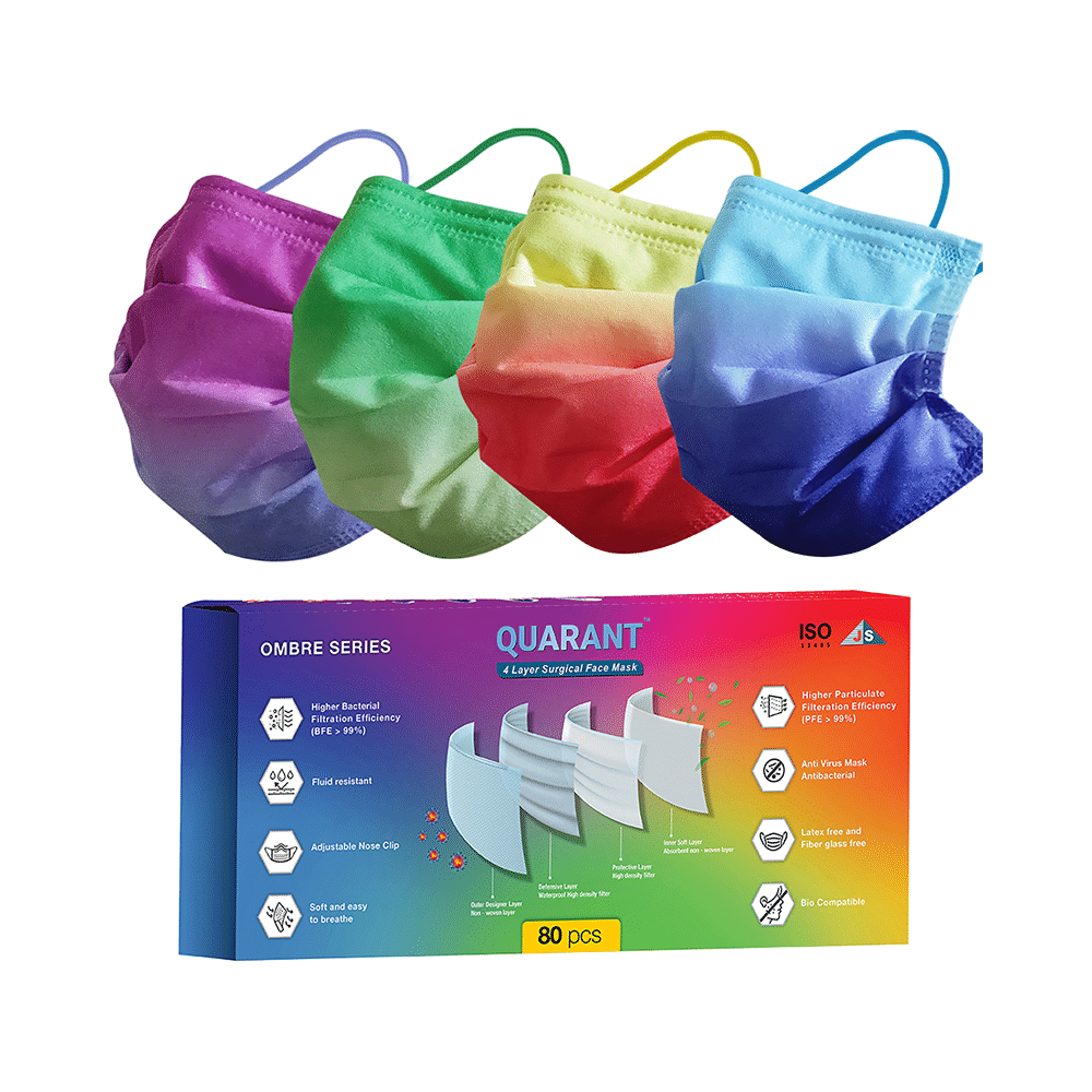Quarant 4 Ply Designer Protective Face Mask Ombre Series Multicolor - Image 1