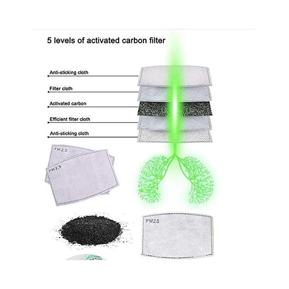 Vibe Chhota Bheem Premium Re-Usable Face Mask for Kids with 25 Filters Free Size Pose - Image 9