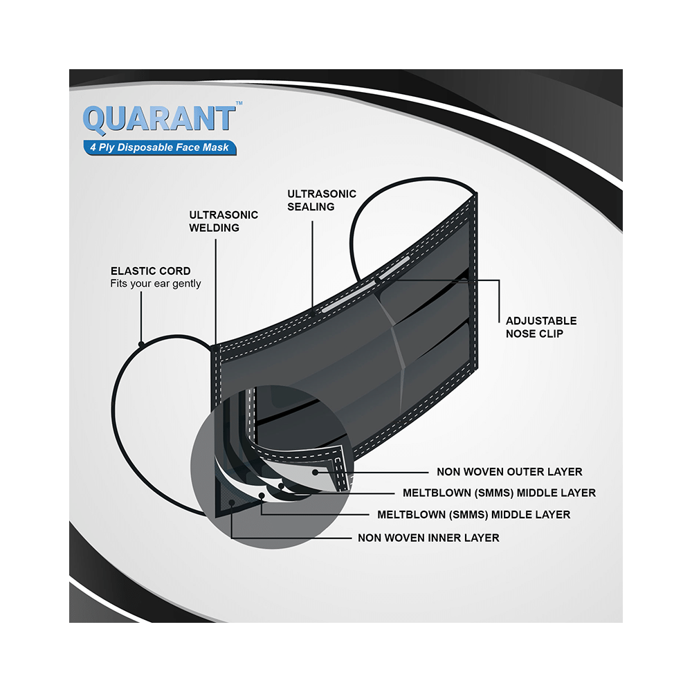 Quarant 4 Ply Disposable Face Mask Black - Image 4