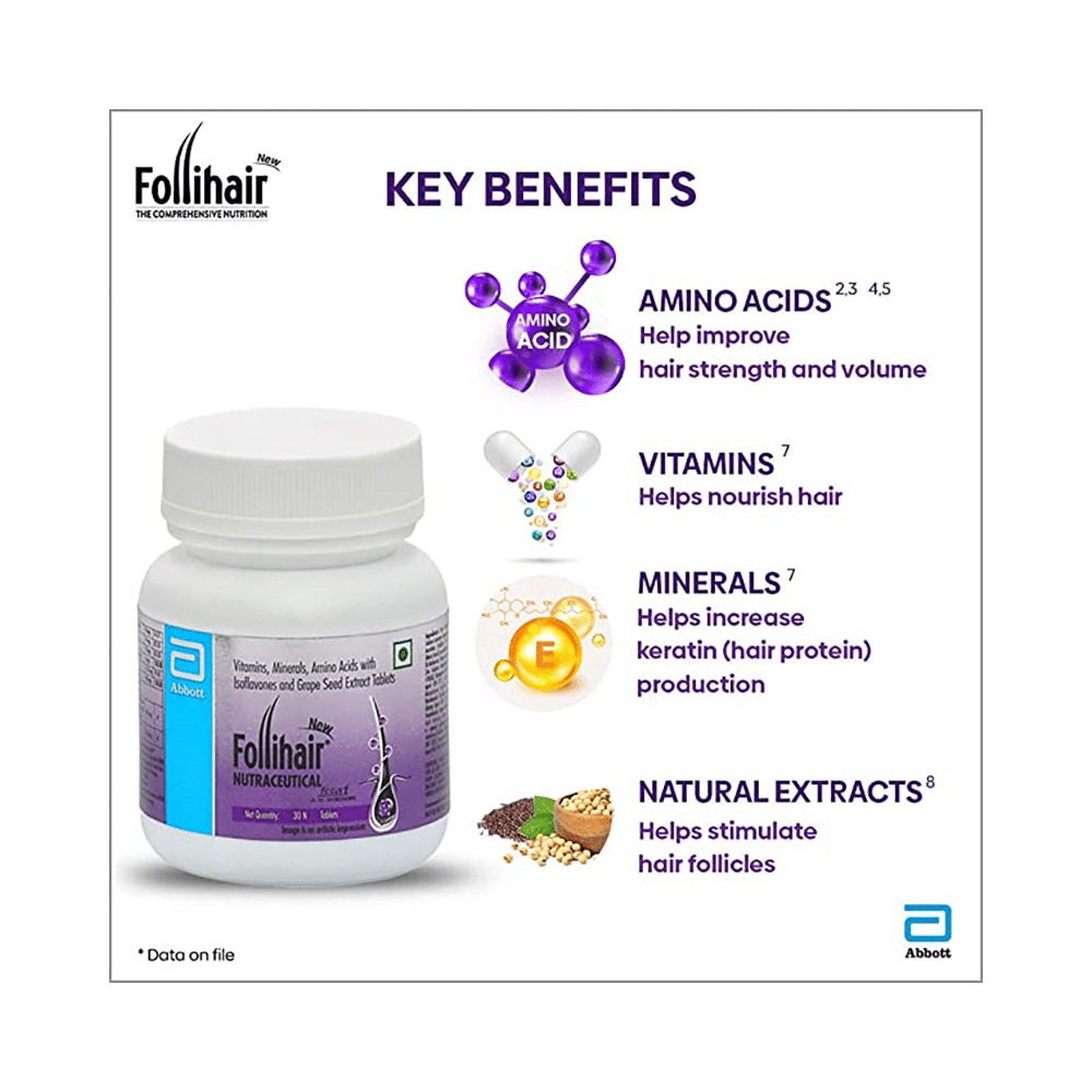 New Follihair Tablet for Hair Strength & Nourishment (30 Each) - Image 3