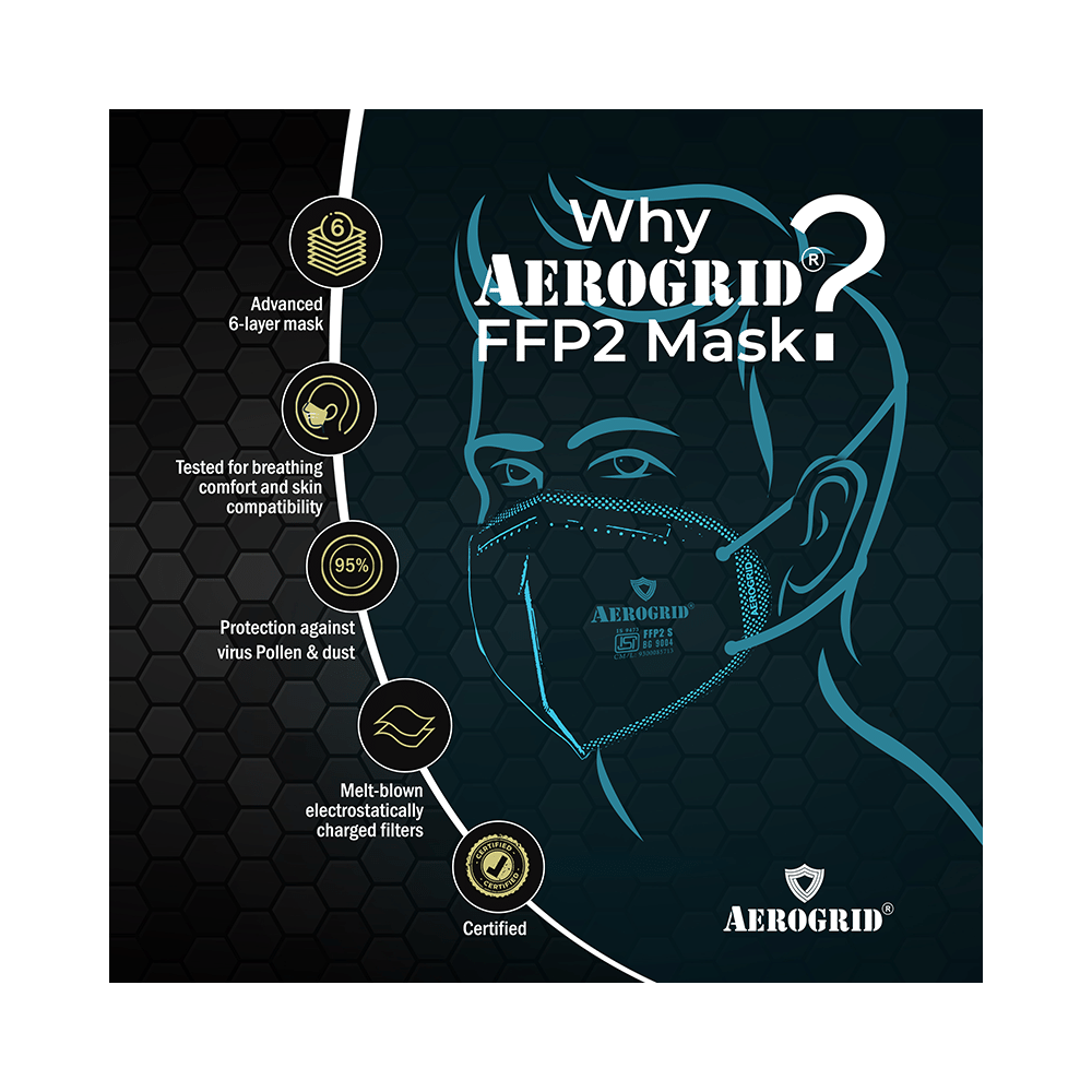 Aerogrid FFP2 6 Layer BIS Certified Premium N95 Mask Grey with Adjustable Black Head Loop - Image 7