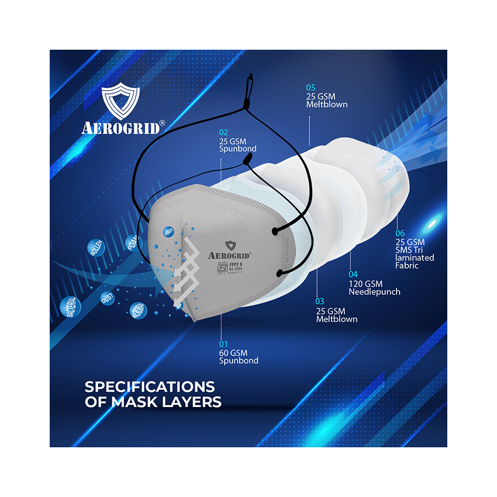 Aerogrid FFP2 6 Layer BIS Certified Premium N95 Mask Grey with Adjustable Black Head Loop - Image 2