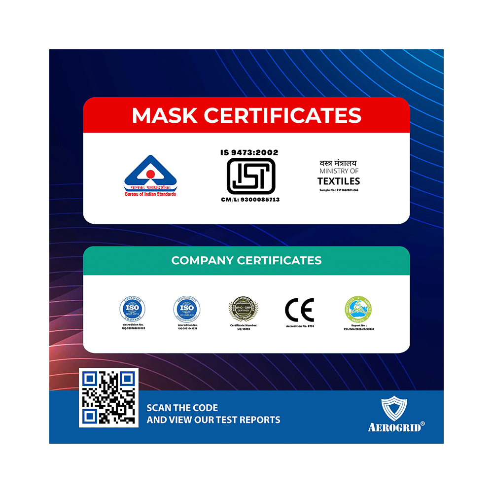 Aerogrid FFP2 6 Layer BIS Certified Premium N95 Mask Grey with Adjustable Black Head Loop - Image 6