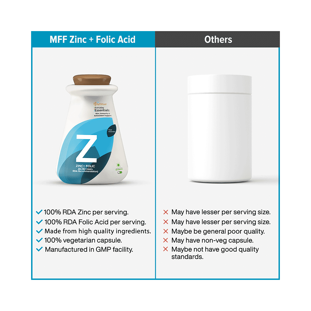 MyFitFuel Zinc + Folic Acid Capsule - Image 8