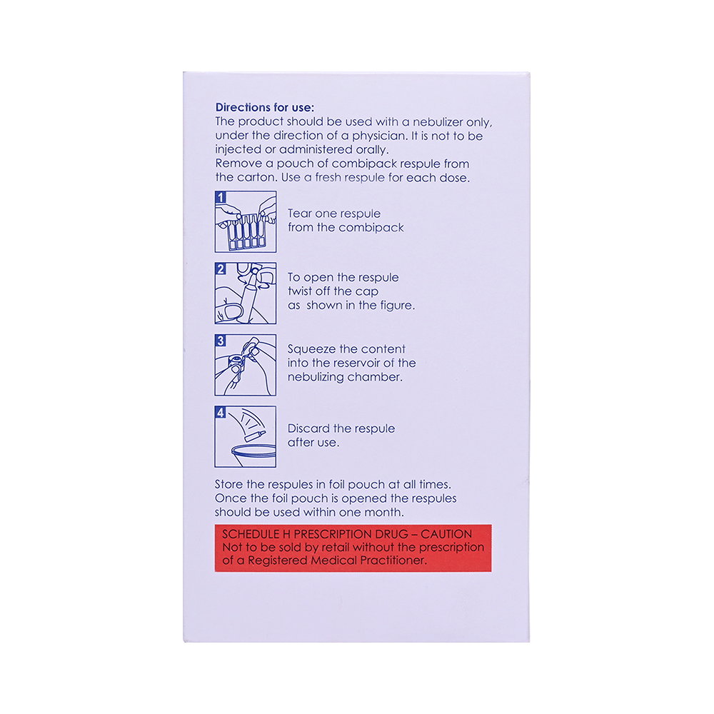 Budesonide Suspension 1mg Nebuliser - Image 2
