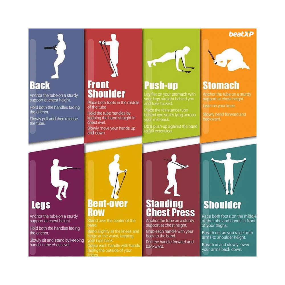 beatXP Resistance Band Double Tubing Green GHVMEDFIT143 - Image 12