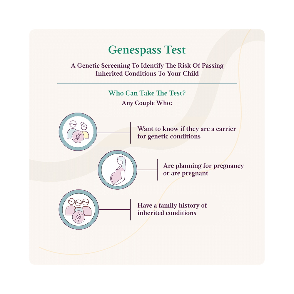 LifeCell At-Home Self-Collection GenesPass Male Test Kit | Analyzes 2000+ Genes - Image 3