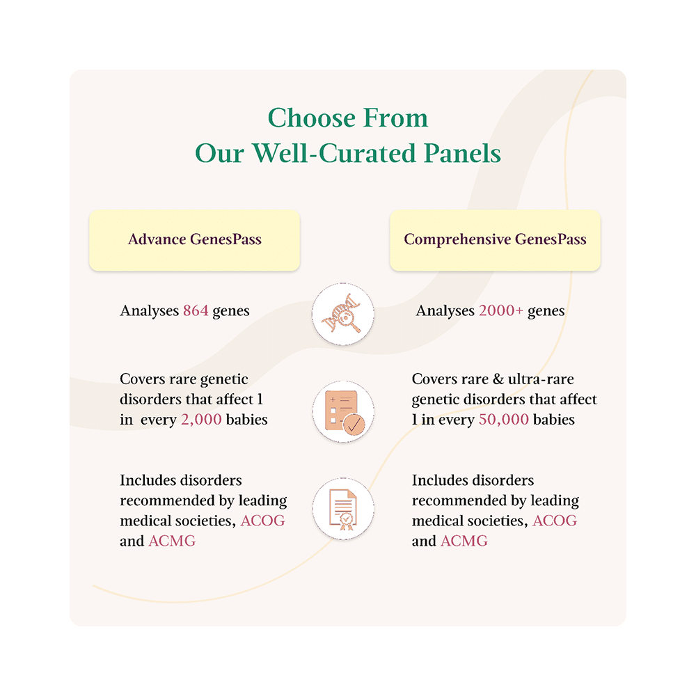 LifeCell At-Home Self-Collection GenesPass Male Test Kit | Analyzes 2000+ Genes - Image 4