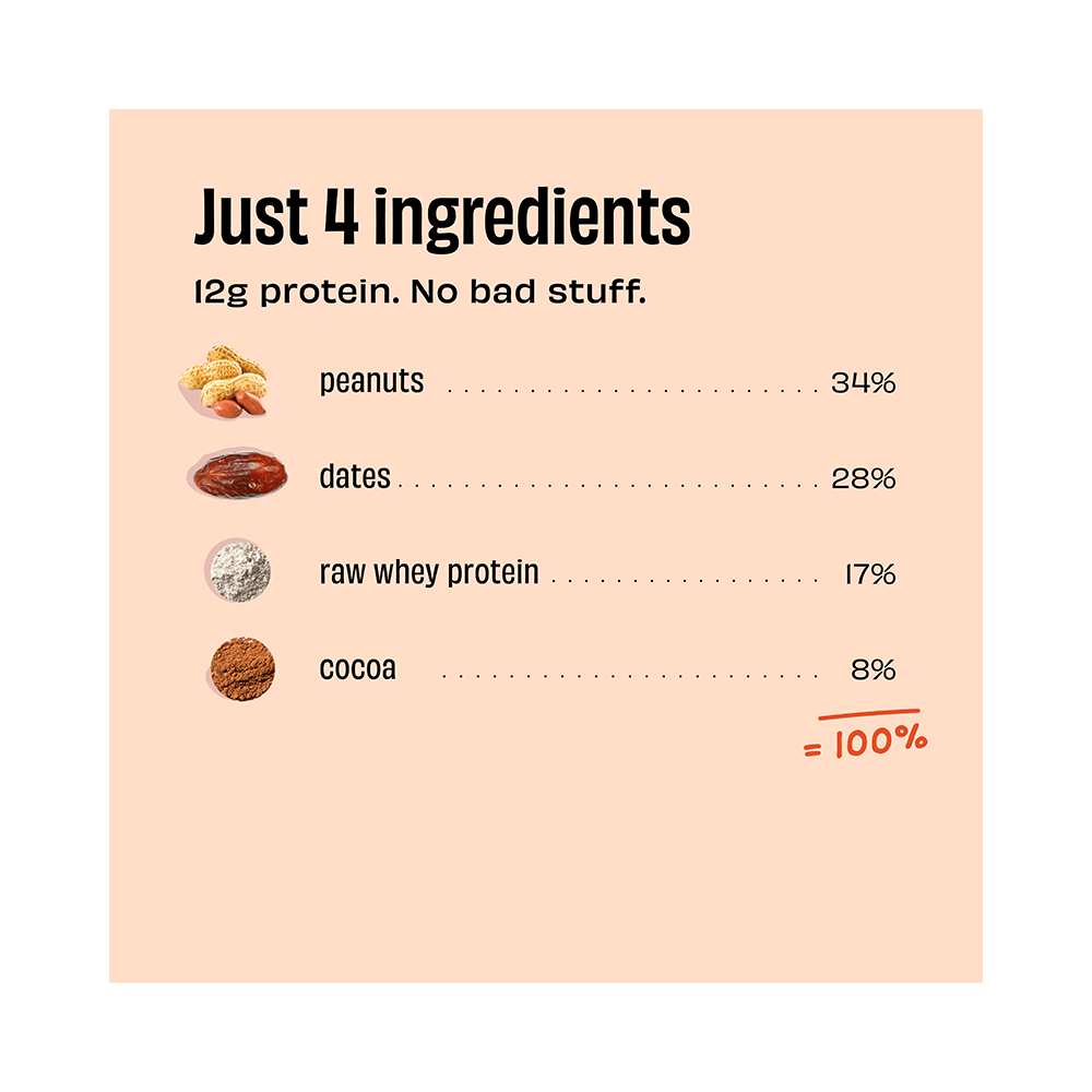The Whole Truth Protein Bar (52gm Each) | Peanut Cocoa - Image 3