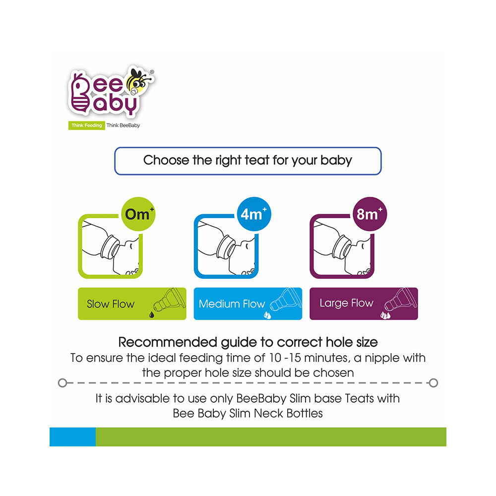 BeeBaby Basic Slim Neck Baby Feeding Bottle with Anti 8 Months+ Green - Image 6