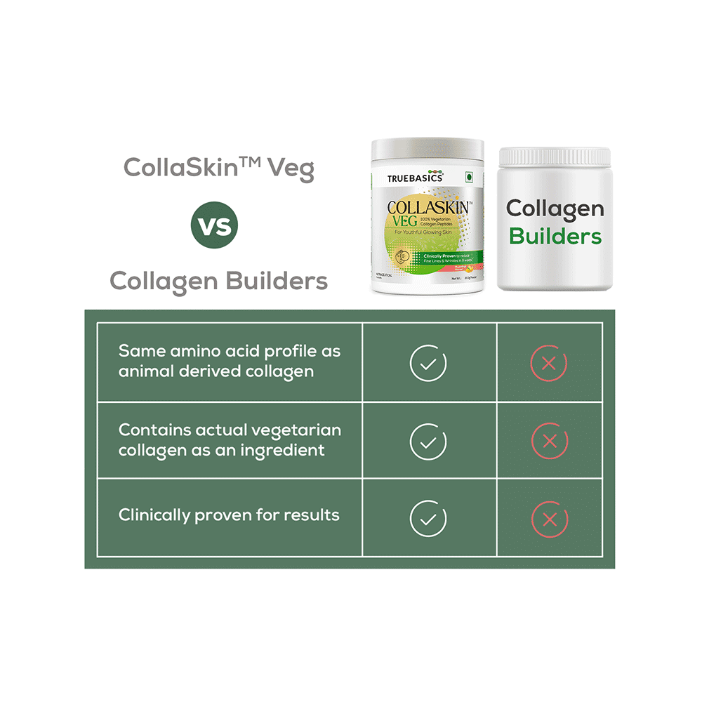 TrueBasics Collaskin Vegetarian Collagen Peptides for Youthful Glowing Skin Powder Mixed Fruit - Image 5