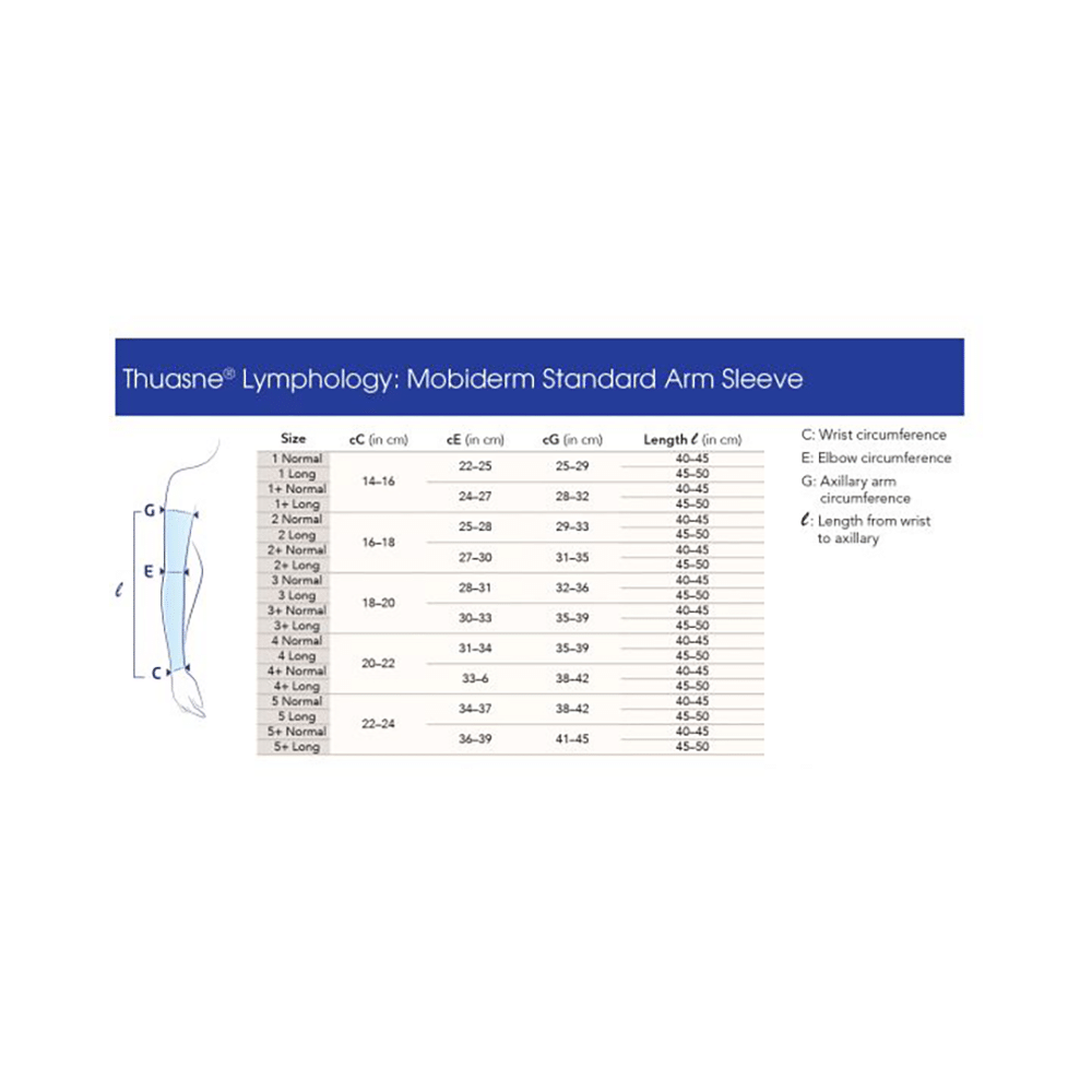 Thuasne Mobiderm Compression Standard Arm Sleeve Size 4 - Image 3