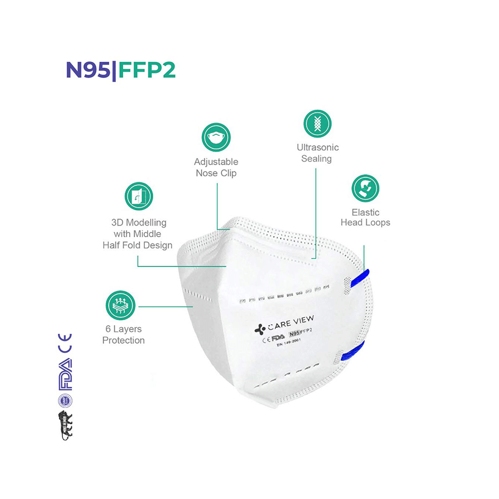Care View Universal CV1221H N95 FFP2 Certified Headloop with 6 Layers Filtration Protective Mask - Image 2