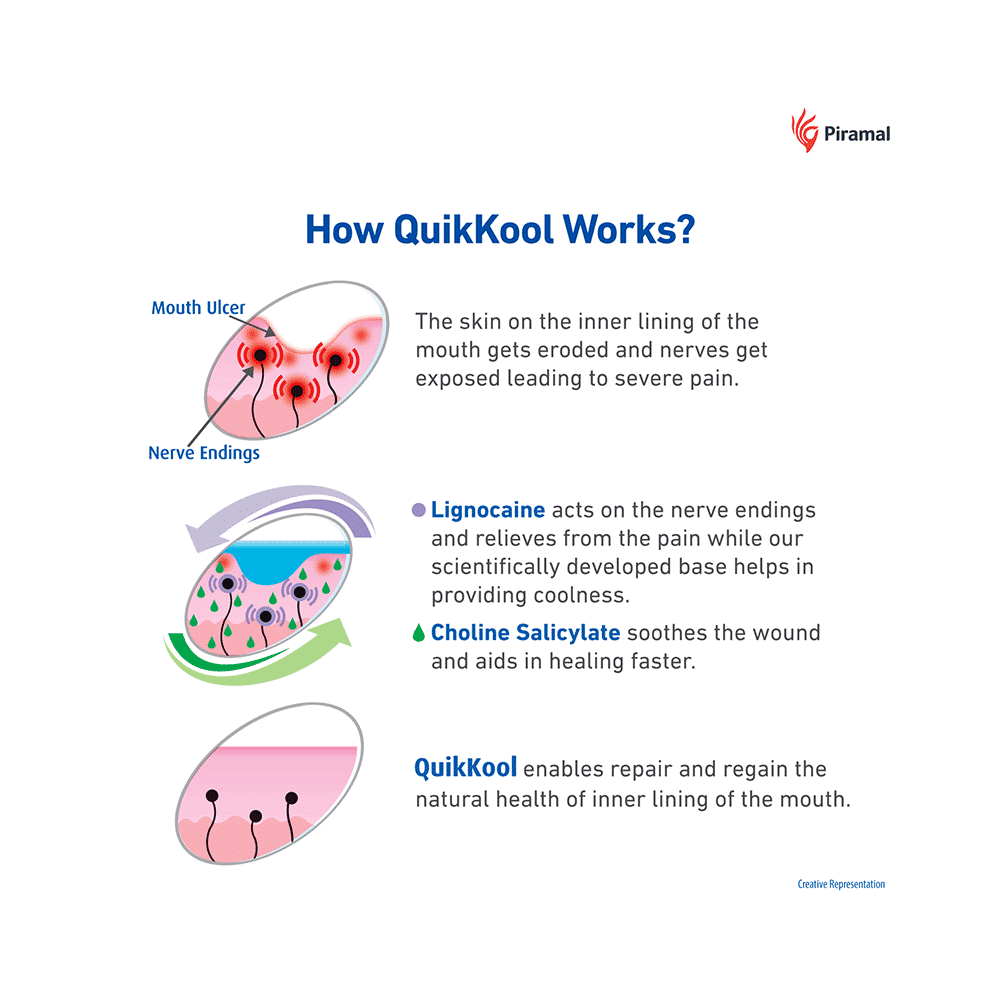 Quik Kool Gel - Image 8