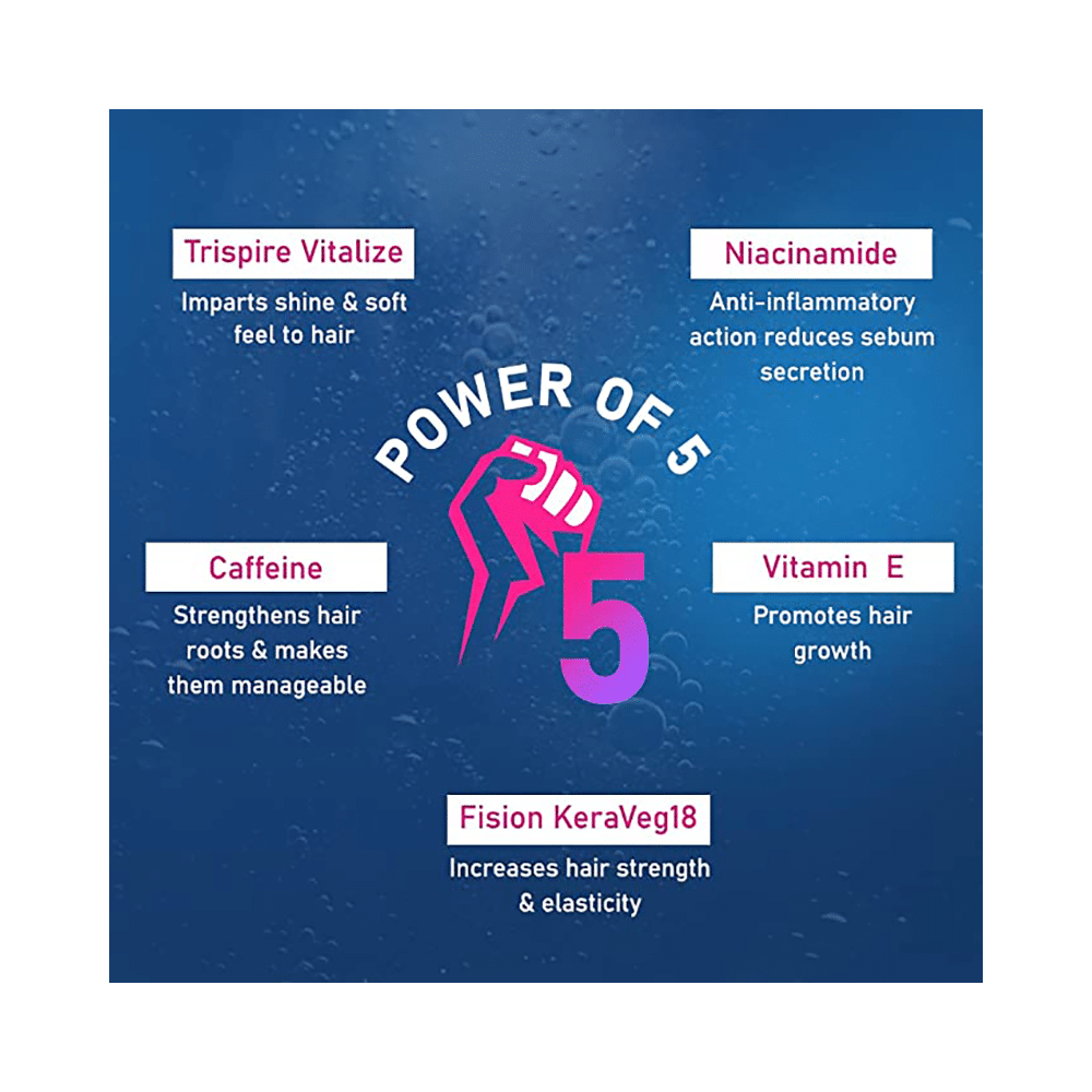 Hair 4U Shampoo with Caffeine Advantage - Image 5