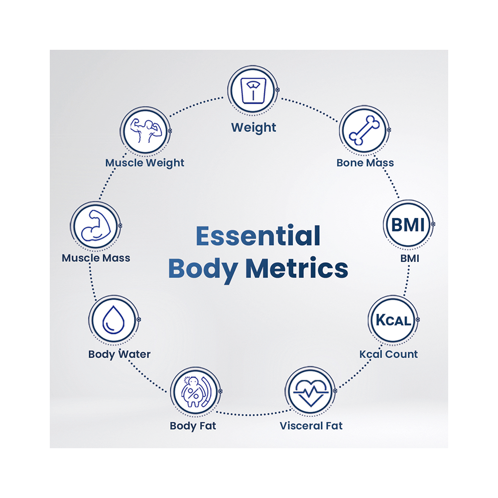 Dr Trust 519 Smart Body Fat and Composition Scale - Image 3