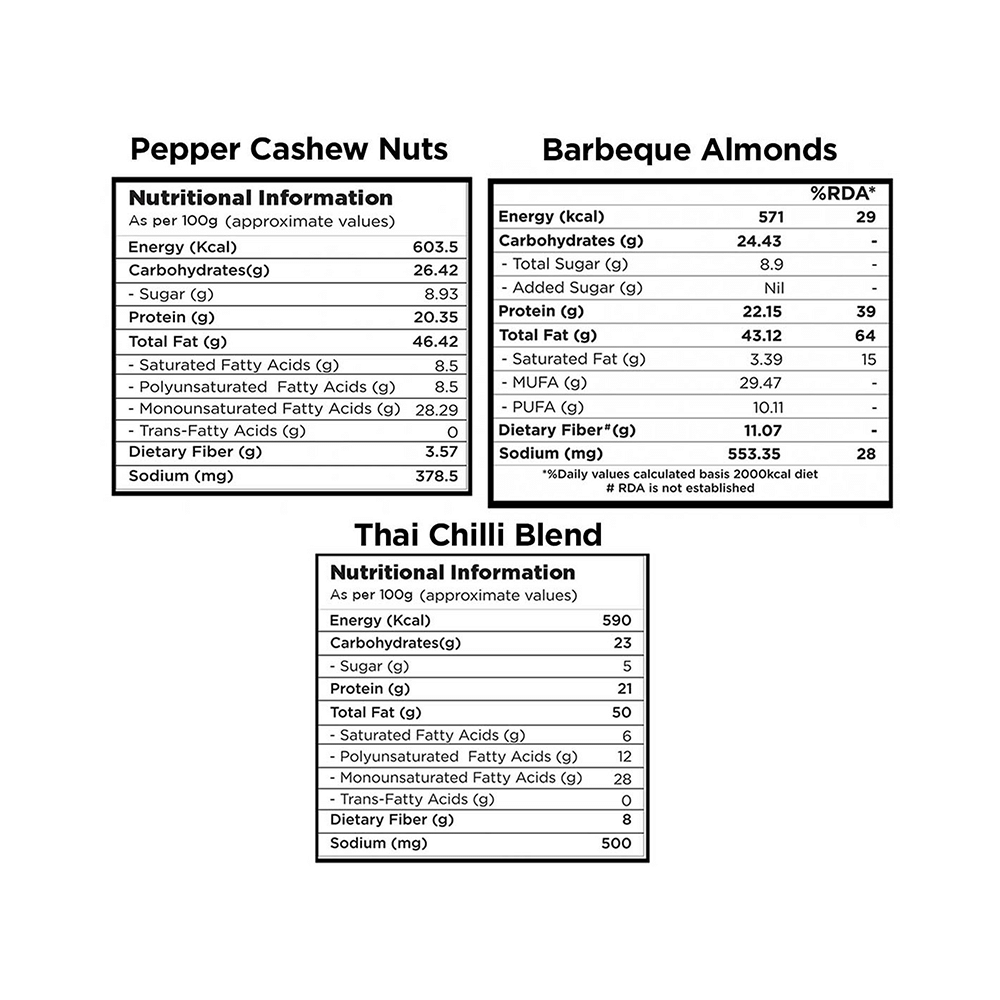 Nutty Gritties Combo Pack of Thai Chilli Blend 54gm, Barbeque Almonds 48gm & Pepper Cashew Nuts 48gm - Image 6