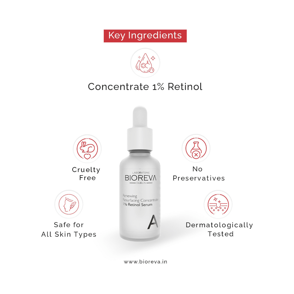 Bioreva 1% Retinol Serum - Image 3