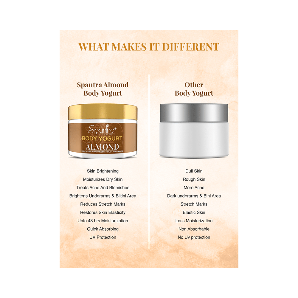 Spantra Almond Body Butter - Image 6