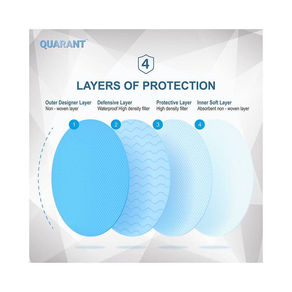 Quarant Mask 4 Ply Designer Protective Face Prism Print Multicolor - Image 4