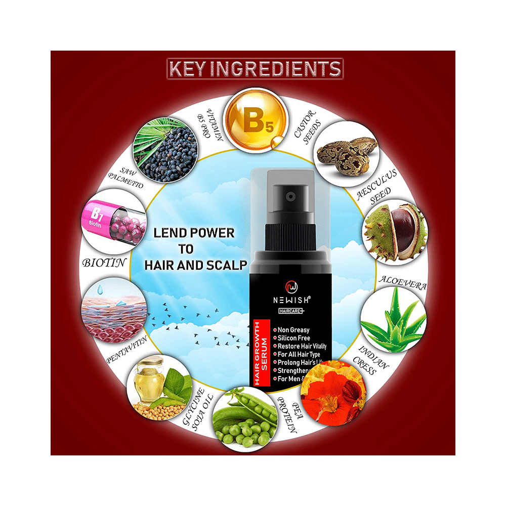 Newish Haircare Hair Growth Serum - Image 6