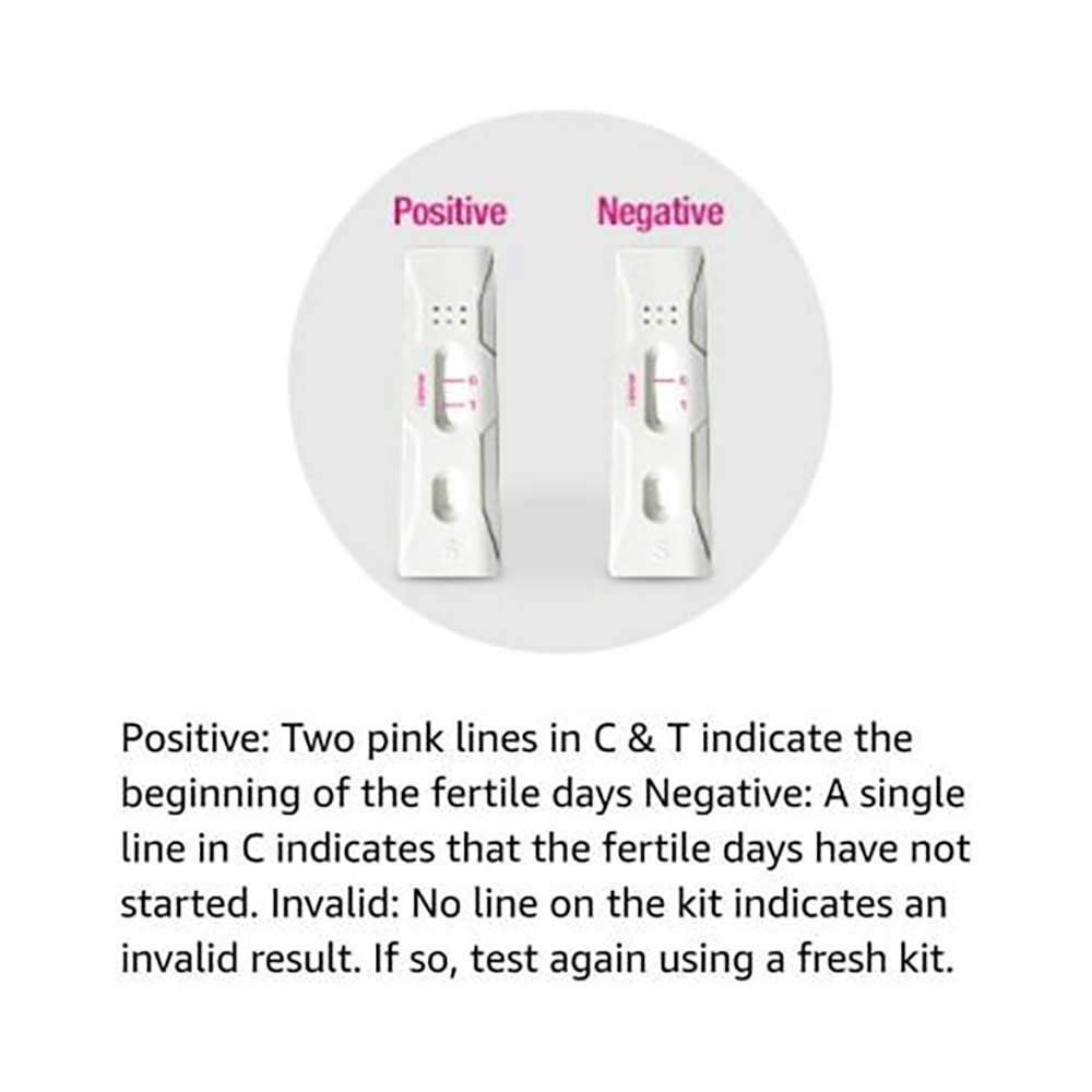 Recombigen Clear & Sure Home Pregnancy Test Kit - Image 3