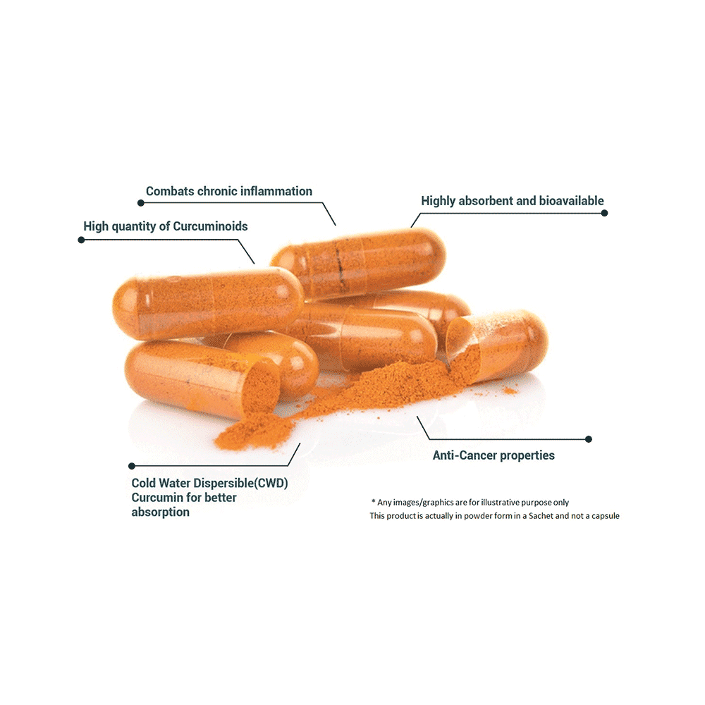 Purobest Curcu LPX 2500 Sachet (8.5gm Each) - Image 4