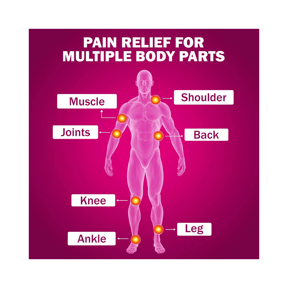 Orthodocs Thermogel Pain Relief Gel for Muscle Joint & Knee Pain (30gm Each) - Image 7