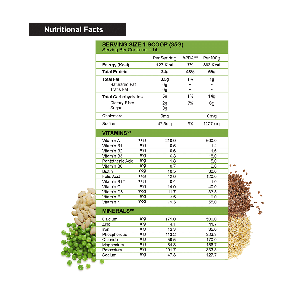 Plantigo Plant Based Protein Powder Brazilian Chocolate - Image 6