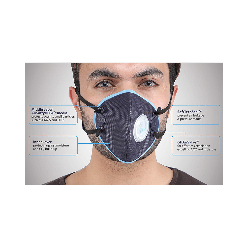 Grin Health N99 Fits-Most Ergonomic Protective 5 Layer Washable Mask Blue - Image 6