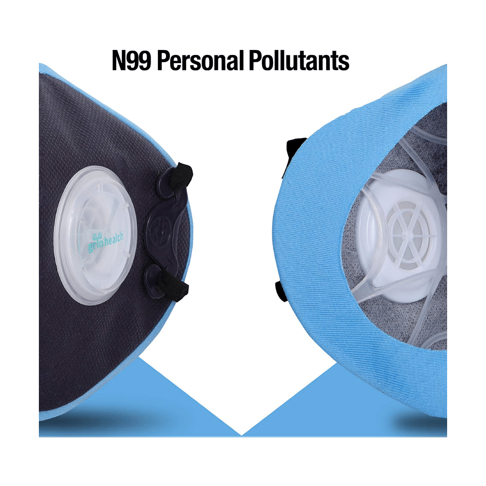 Grin Health N99 Fits-Most Ergonomic Protective 5 Layer Washable Mask Blue - Image 3