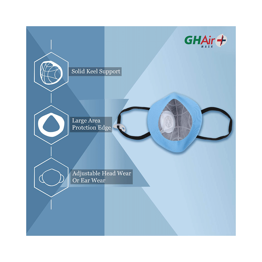 Grin Health N99 Fits-Most Ergonomic Protective 5 Layer Washable Mask Blue - Image 5