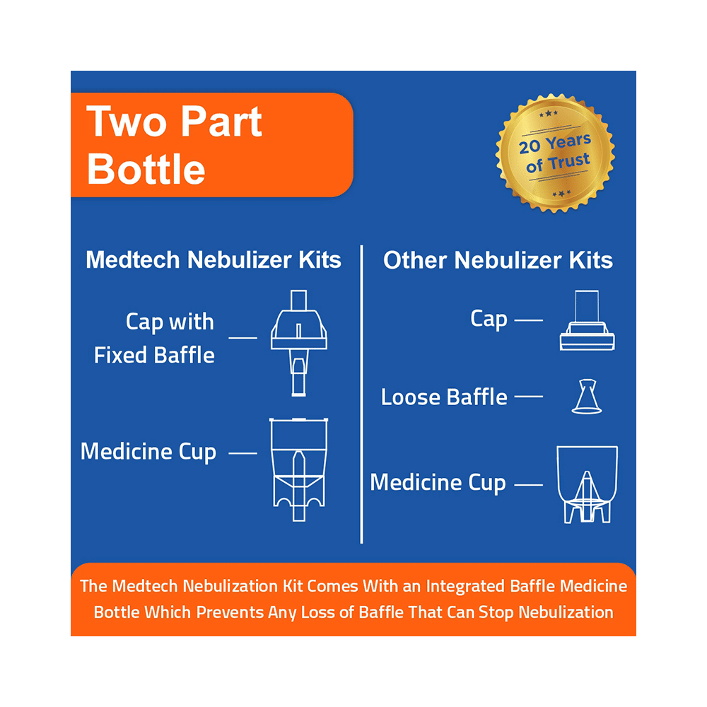 Medtech TL 01 Travel Nebuliser - Image 6