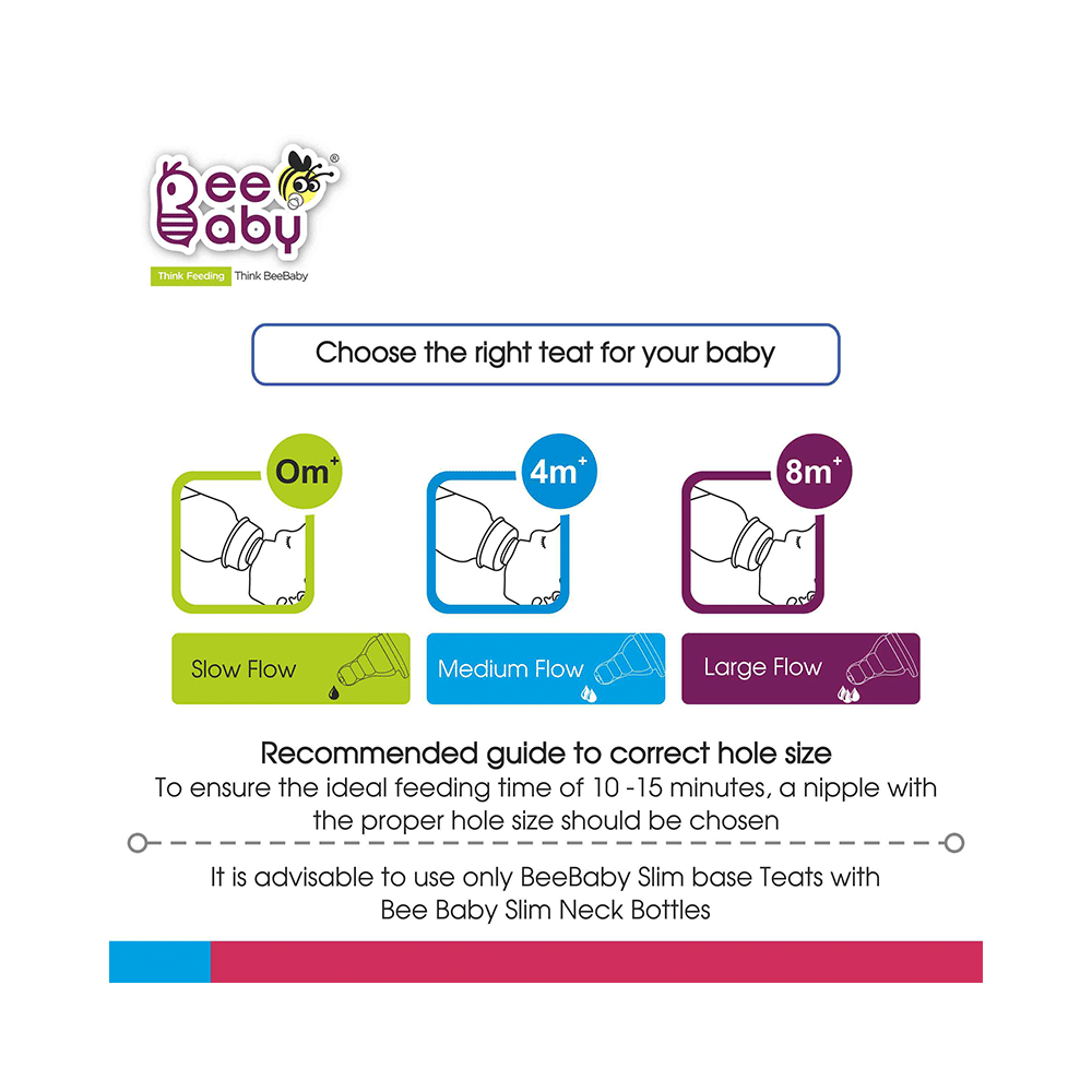 BeeBaby Basic Slim Neck Baby Feeding Bottle with Anti 4 Months+ Pink - Image 6