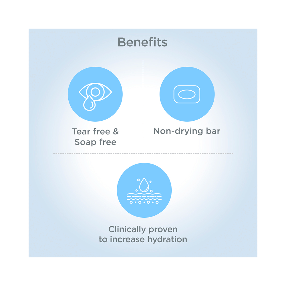 Sebamed Baby Cleansing Bar with Panthenol & 5.5 pH | For Delicate Skin - Image 4