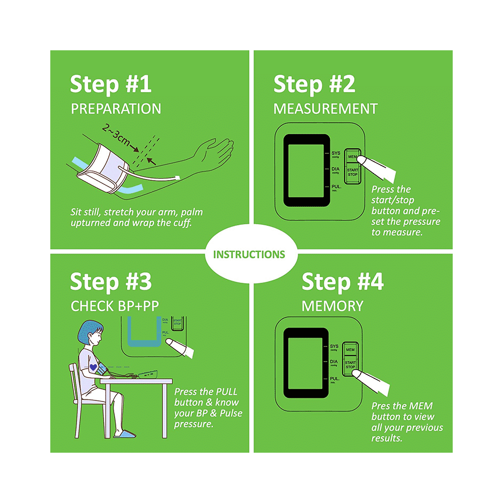 Carent BP 07 Dual Comfort BP Plus Fully Automatic Digital Blood Pressure Monitor - Image 6