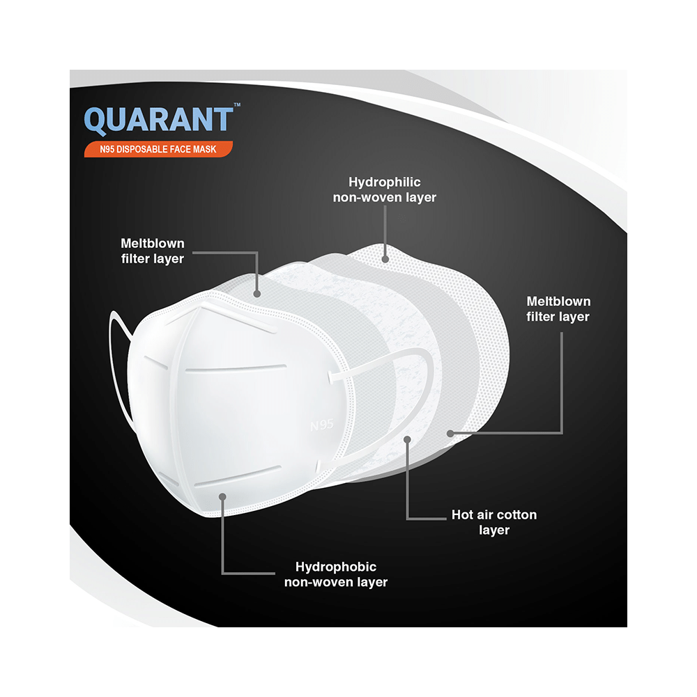 Quarant N95 Disposable Face Mask White - Image 3