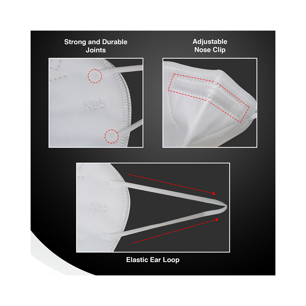 Quarant N95 Disposable Face Mask White - Image 4