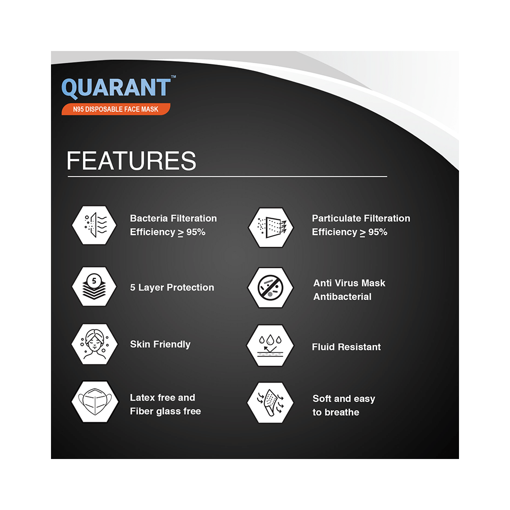 Quarant N95 Disposable Face Mask White - Image 2