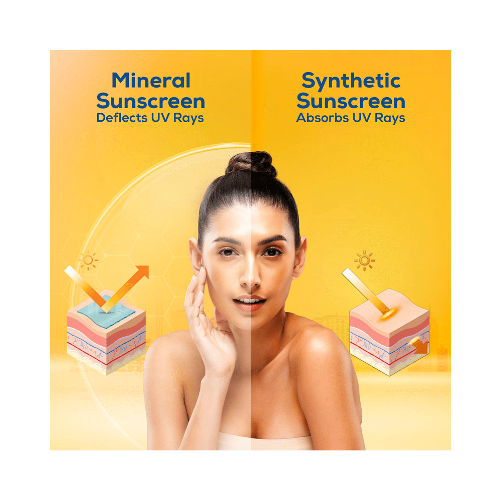 La Shield SPF 40 Sunscreen | Broad Spectrum UVA/UVB Protection Gel - Image 3