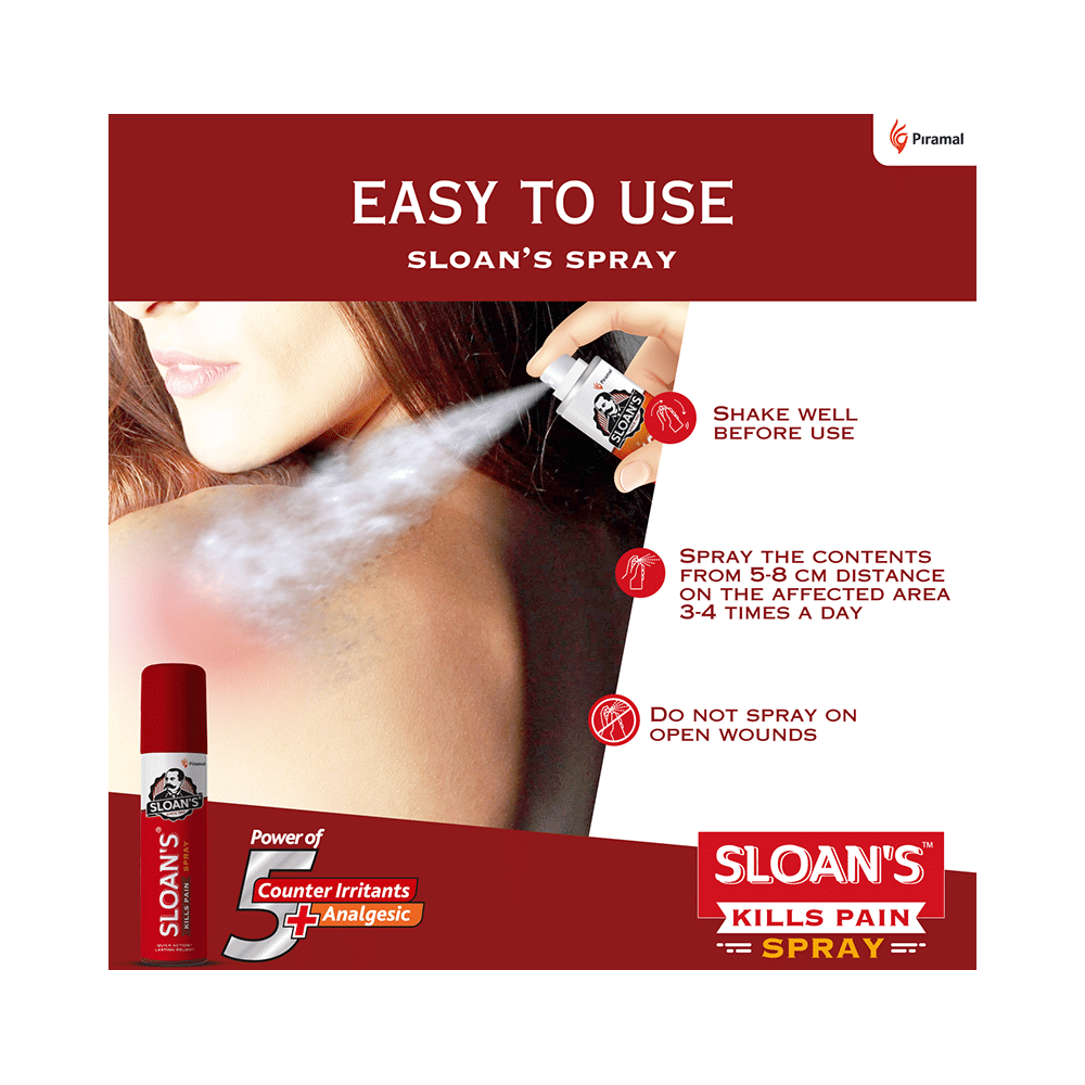 Sloan's Spray (55gm Each) - Image 8