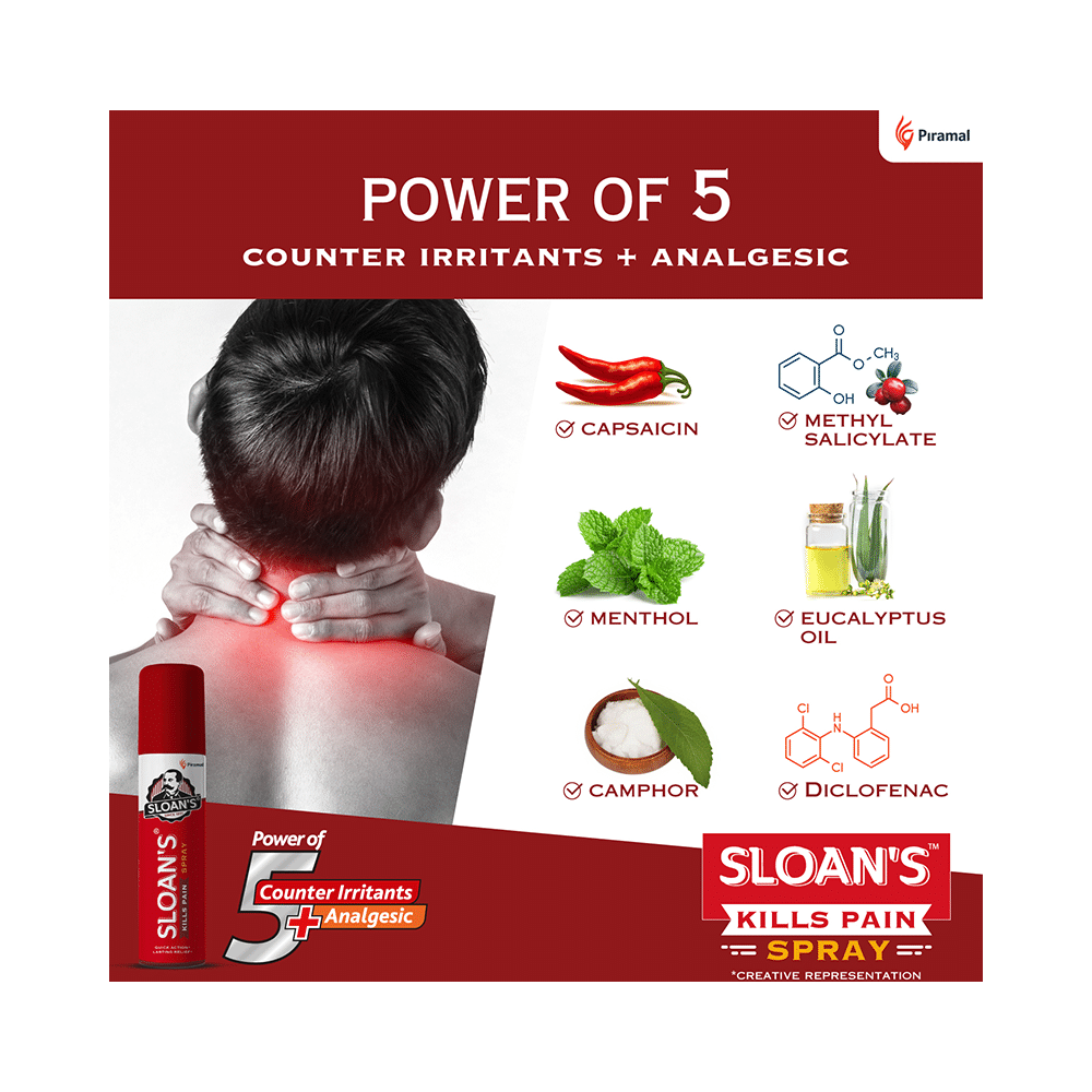 Sloan's Spray (55gm Each) - Image 5