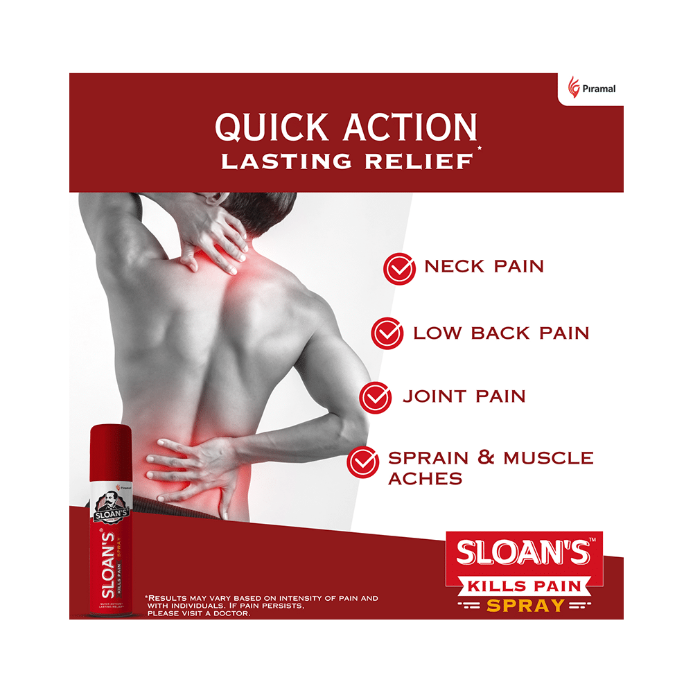 Sloan's Spray (55gm Each) - Image 4